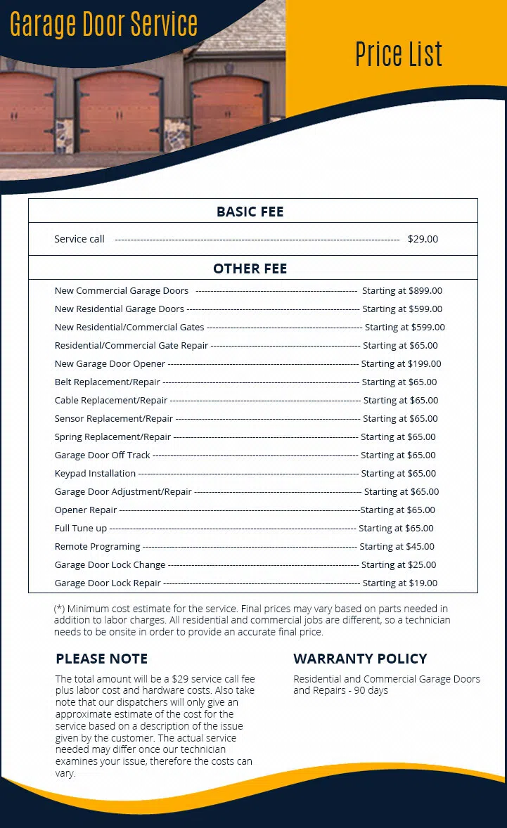 Global Garage Door Service Philadelphia, PA 267-828-4989